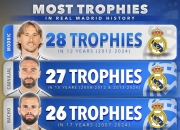 雷火电竞合作-马竞力克热刺，莫德里奇梅开二度亚洲杯