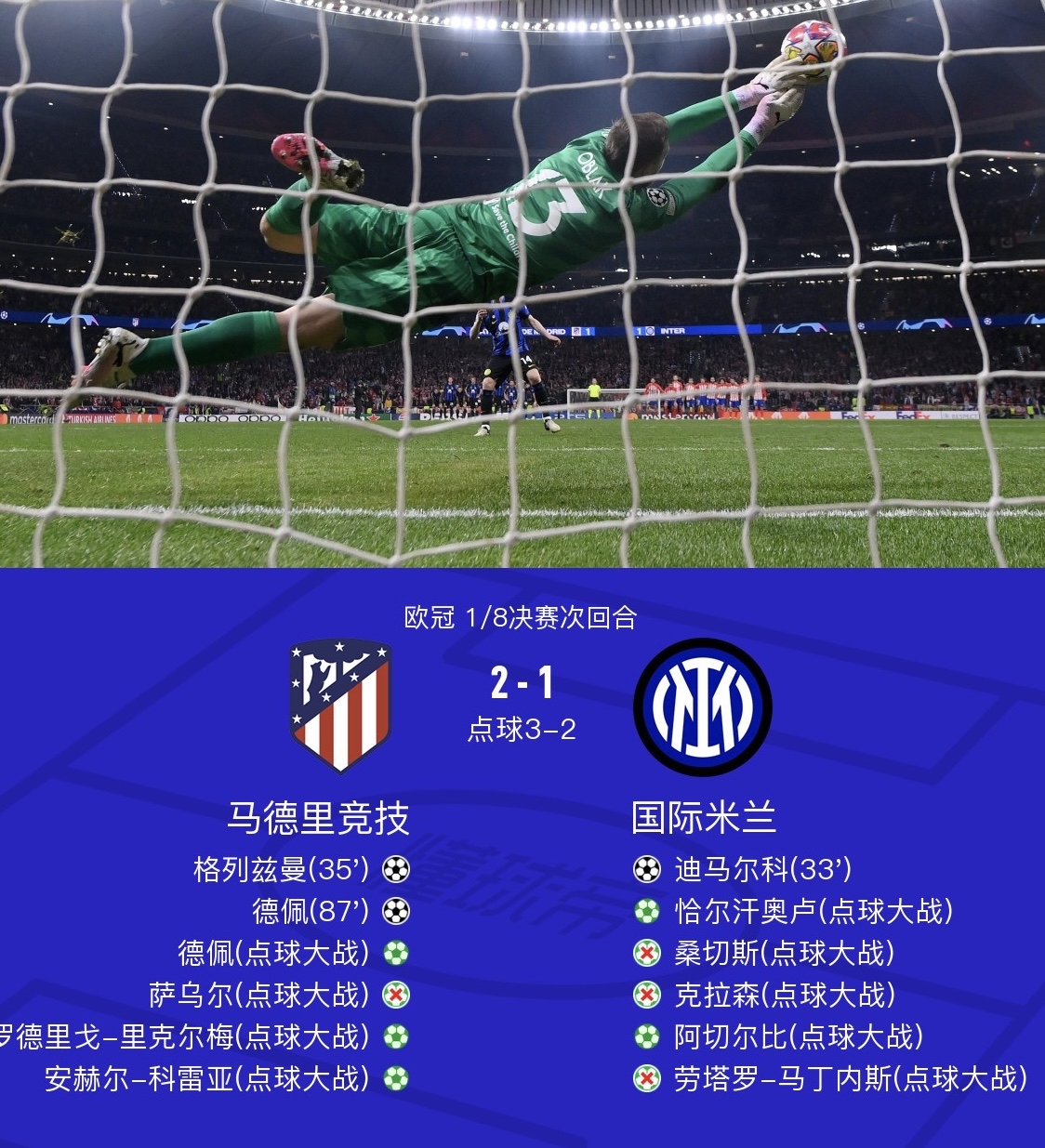国米绝杀马竞，贝尔补时绝平足总杯的简单介绍