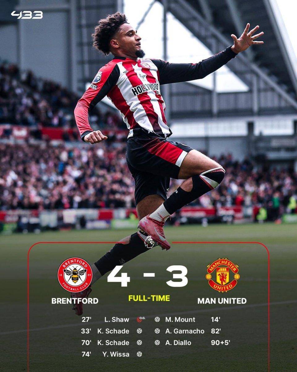 包含切尔西力克马竞，凯恩梅开二度世界杯的词条