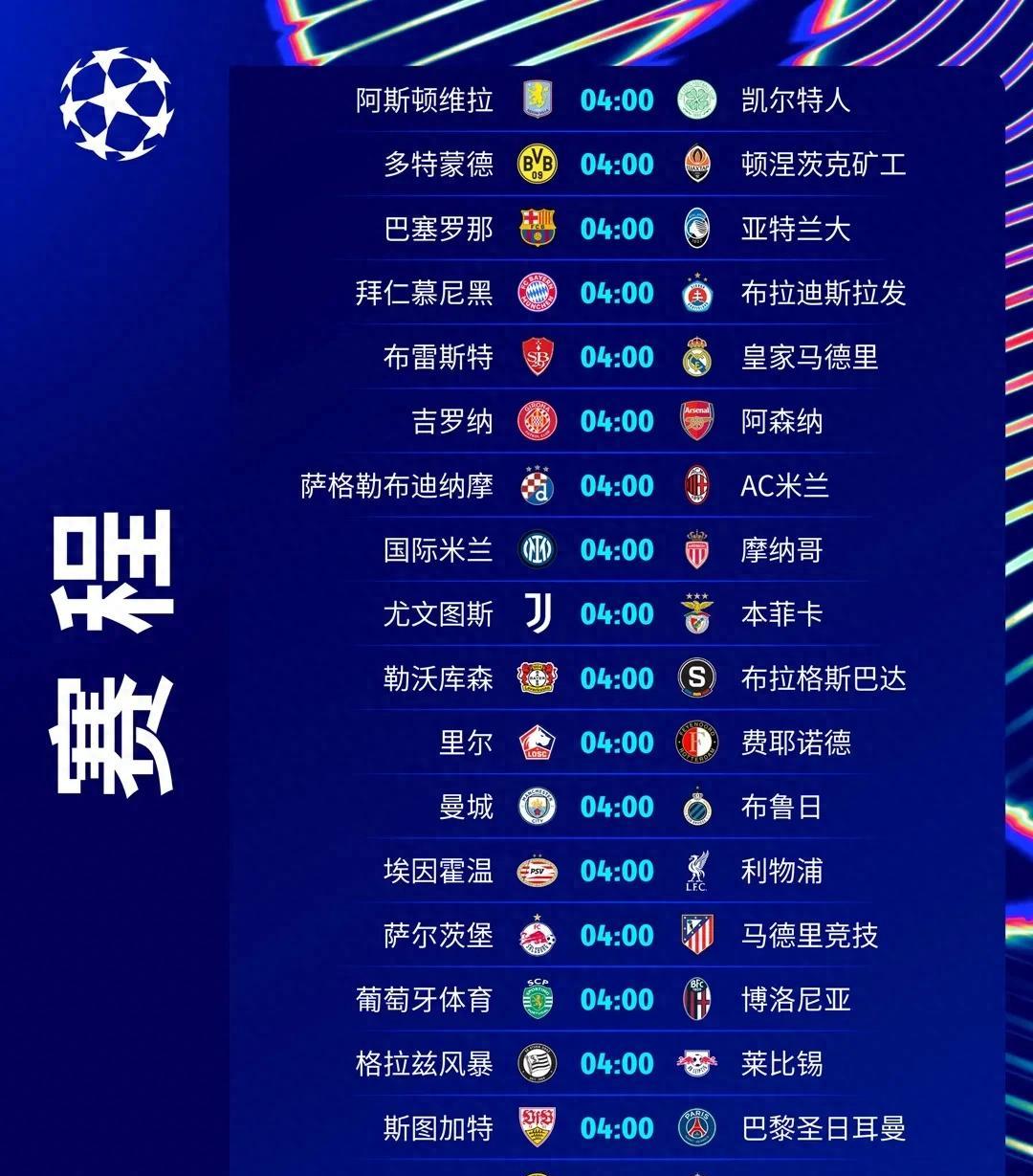 关于欧冠争霸赛情报:热门球队稳坐榜首的信息 关于欧冠争霸赛情报:热门球队稳坐榜首的信息